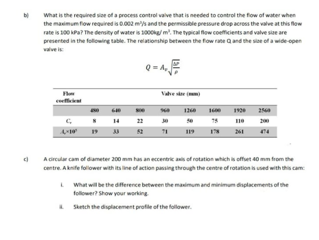 B What Is The Required Size Of A Process Control Valve That Is Needed To Control The Flow Of Water When A The Maximum F 1