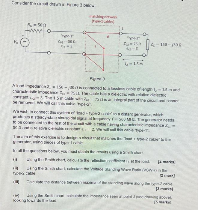 Consider The Circuit Drawn In Figure 3 Below Matching Network Type 1 Cables Rg 50 12 Mo Vg Type 1 201 500 Er1 1
