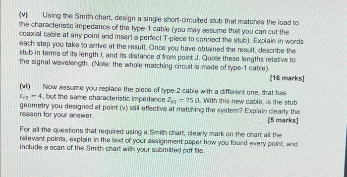 Consider The Circuit Drawn In Figure 3 Below Matching Network Type 1 Cables Rg 50 12 Mo Vg Type 1 201 500 Er1 2