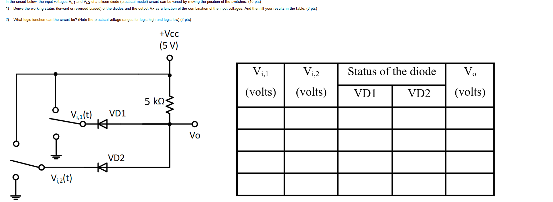 In The Circuit Below The Input Voltages Vi 1 And Vi 2 Of A Silicon Diode Practical Model Circuit Can Be Varied By Mo 1