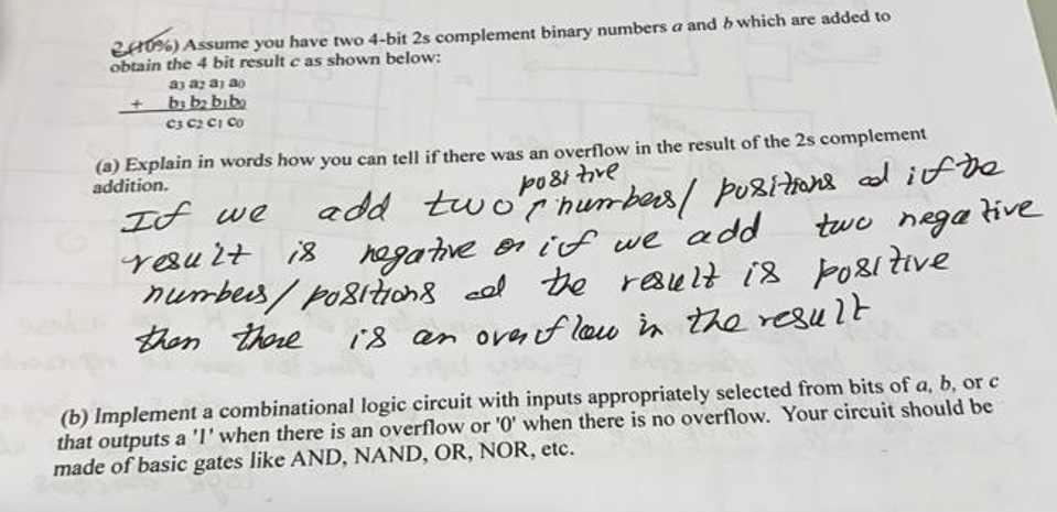 346 Assume You Have Two 4 Bit 2s Complement Binary Numbers A And B Which Are Added To Obtain The 4 Bit Result C As Sh 1