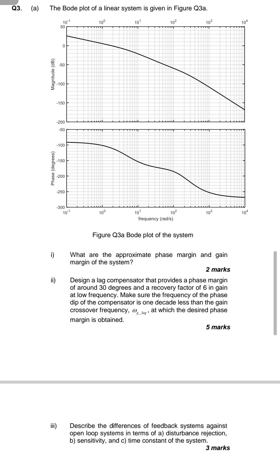 Q3 A The Bode Plot Of A Linear System Is Given In Figure Q3a 10 1 50 10 101 102 103 104 0 50 Magnitude Db 100 1