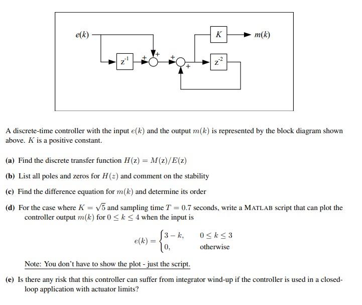 Esk K M K Z A Discrete Time Controller With The Input Esk And The Output M K Is Represented By The Block Diagram Sho 1