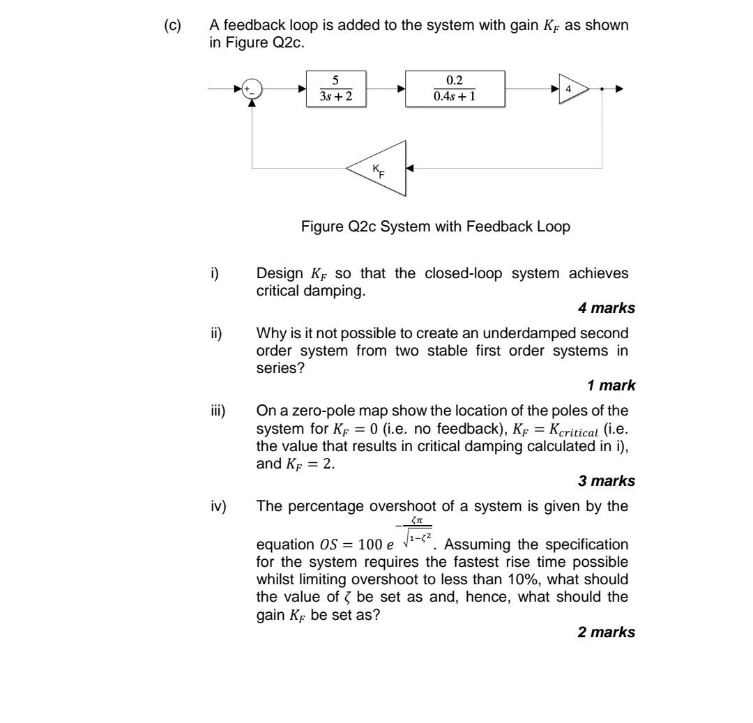 C A Feedback Loop Is Added To The System With Gain Kf As Shown In Figure Q2c 5 3s 2 0 2 0 45 1 4 Ke Figure Q2c Sy 1