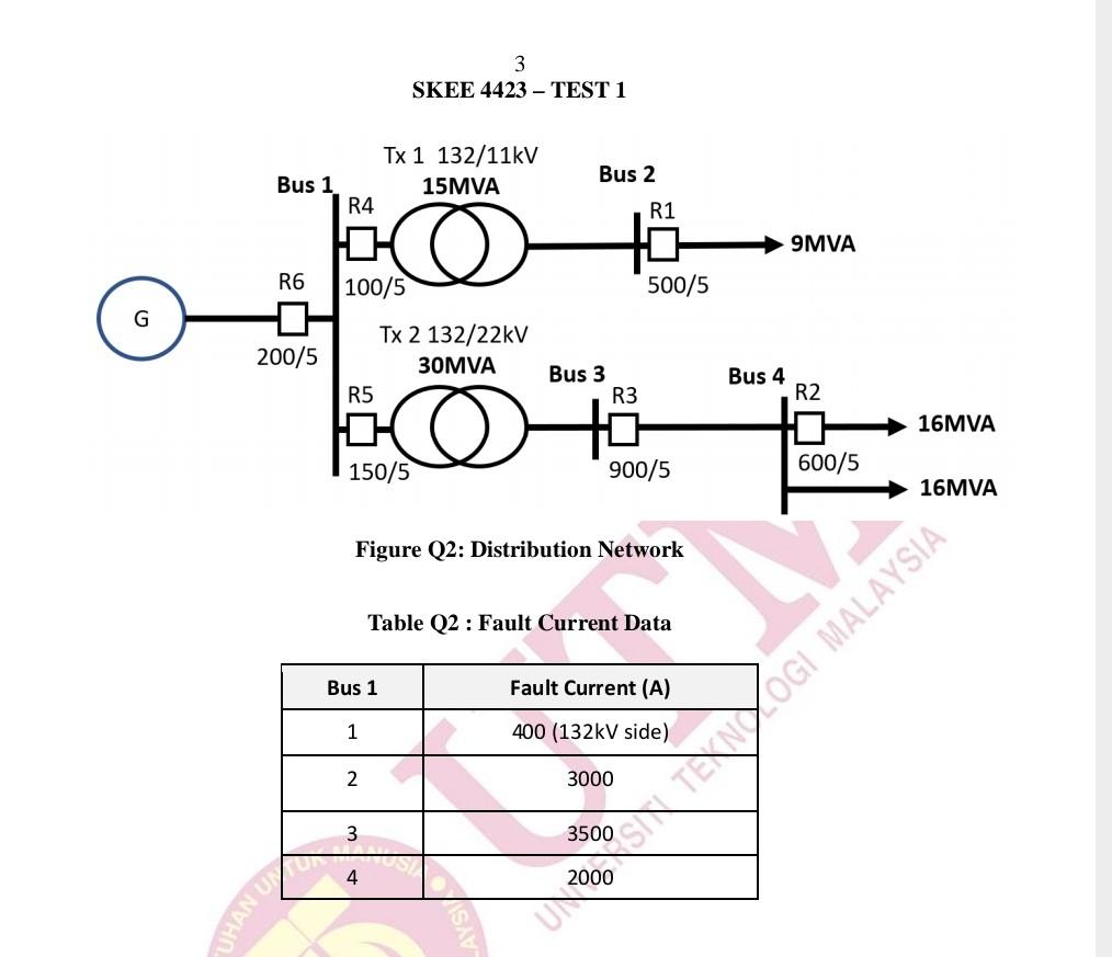 Aysia Q2 A A Radial Distribution System With Source At One Side Of The Feeders Each With Maximum Load Based On Mva R 2