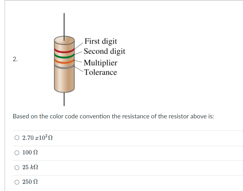 First Digit Second Digit Multiplier Tolerance 2 Based On The Color Code Convention The Resistance Of The Resistor Above 1