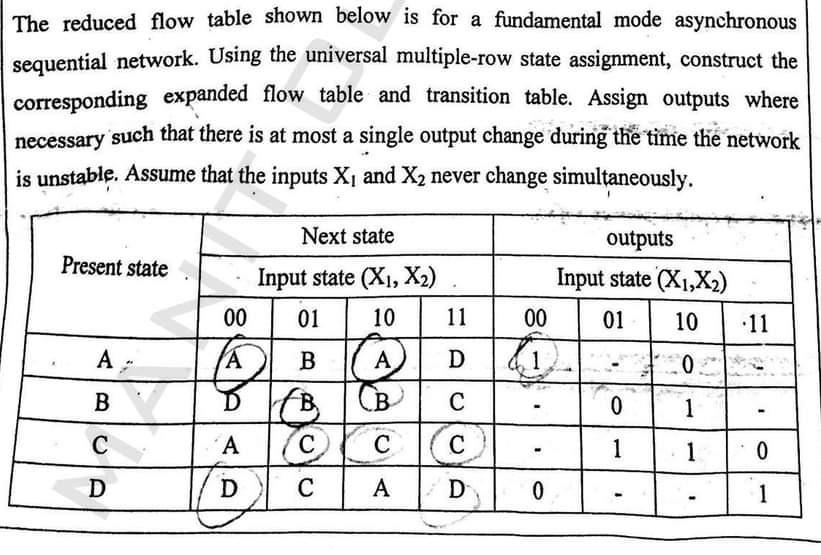 The Reduced Flow Table Shown Below Is For A Fundamental Mode Asynchronous Sequential Network Using The Universal Multip 1