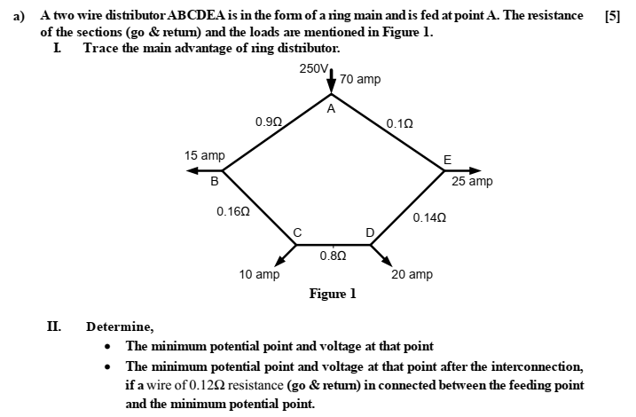 5 A A Two Wire Distributor Abcdea Is In The Form Of A Ring Main And Is Fed At Point A The Resistance Of The Sections 1