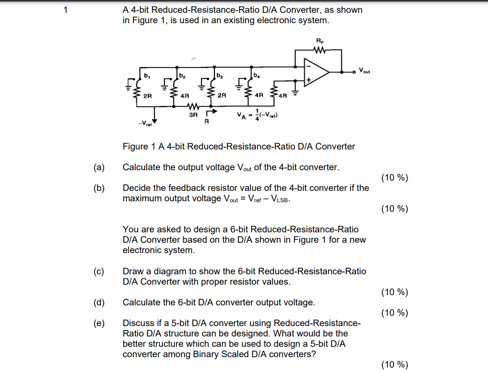 1 A 4 Bit Reduced Resistance Ratio D A Converter As Shown In Figure 1 Is Used In An Existing Electronic System Re W V 1