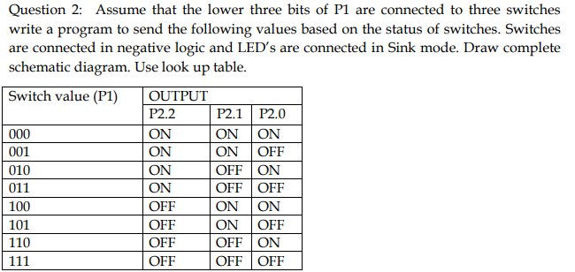 Question 2 Assume That The Lower Three Bits Of P1 Are Connected To Three Switches Write A Program To Send The Following 1