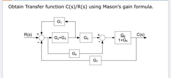 Obtain Transfer Function C S R S Using Mason S Gain Formula G R S Gs G G3 C S Ge 1 G6 G4 G7 1