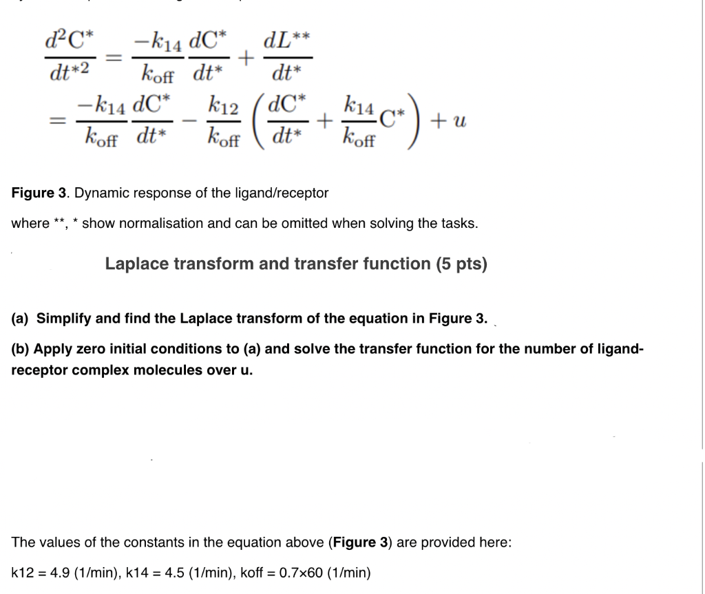 Dl Dt Dpc K14 Dc Dt 2 Koff Dt K14 Dc K12 1c Koff Dt Dt K14 0 Tu Koff Koff Figure 3 Dynamic Respo 1
