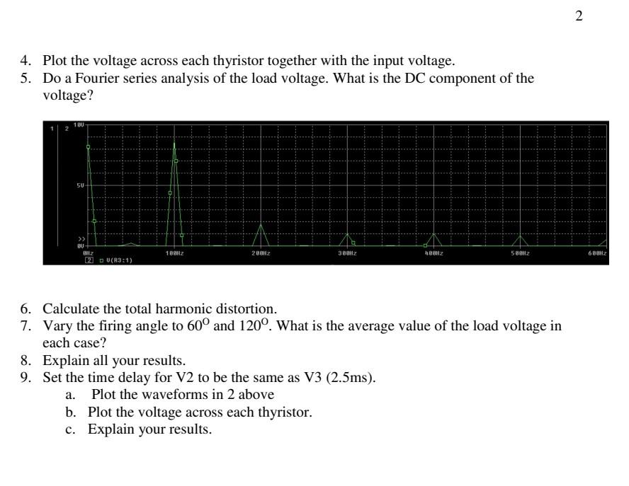 1 Construct And Simulate A Full Wave Controlled Rectifier Using Pspice 2 Observe The Behavior Of The Rectifier Under 2