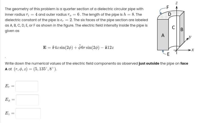 F F D The Geometry Of This Problem Is A Quarter Section Of A Dielectric Circular Pipe With Inner Radius R 4 And Outer 1