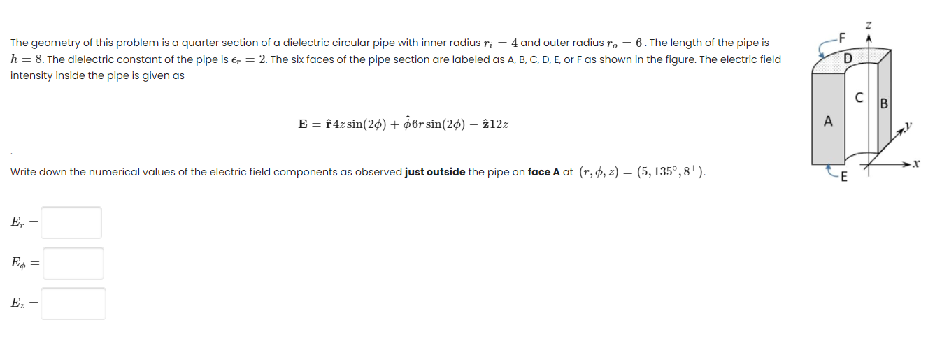 The Geometry Of This Problem Is A Quarter Section Of A Dielectric Circular Pipe With Inner Radius Ri 4 And Outer Radiu 1
