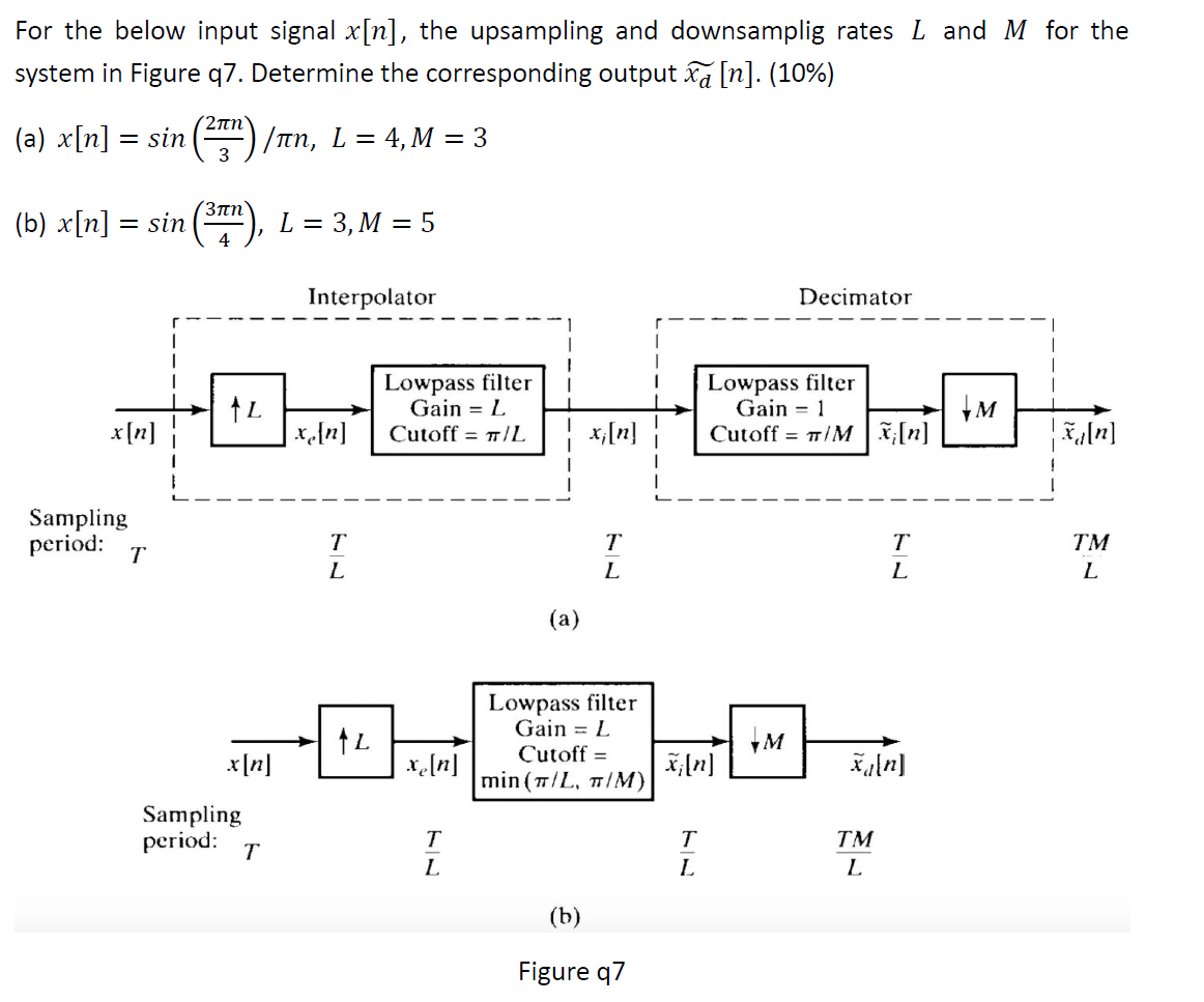 For The Below Input Signal X N The Upsampling And Downsamplig Rates L And M For The System In Figure 7 Determine The 1