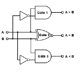 Can Someone Please Show Me An Example Built In Yenka Or Multism And Explain How It Works Like You Would Explain It To A 1