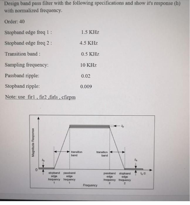 Design Band Pass Filter With The Following Specifications And Show It S Response H With Normalized Frequency Order 4 1