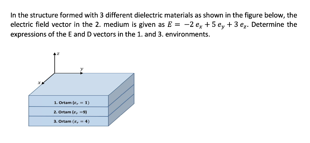 In The Structure Formed With 3 Different Dielectric Materials As Shown In The Figure Below The Electric Field Vector In 1