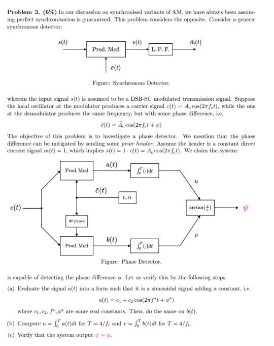Problem 3 6 In Our Discussion On Synchronised Variants Of Am We Have Always Been Assum Ing Perfect Synchronisation 1