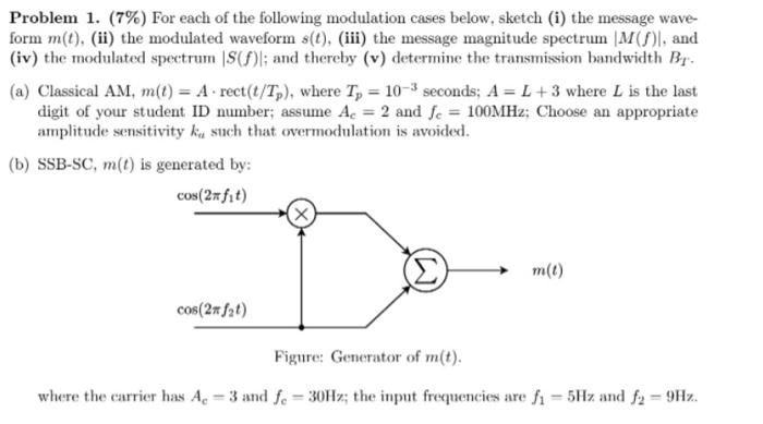 Problem 1 7 For Each Of The Following Modulation Cases Below Sketch I The Message Wave Form M T Ii The Modul 1