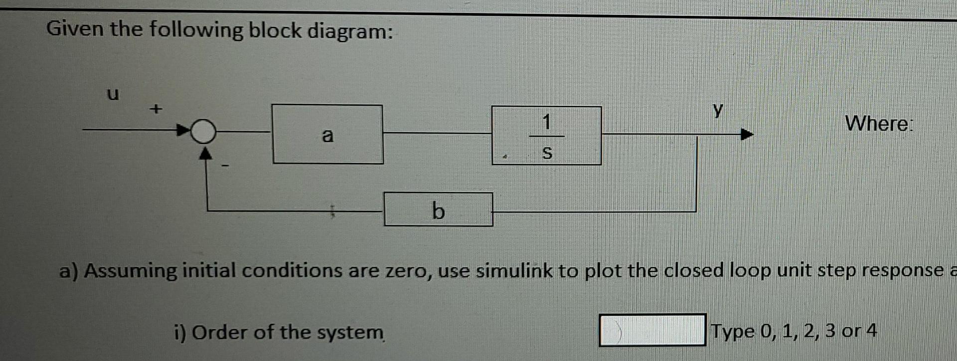Given The Following Block Diagram Y 1 Where A B A Assuming Initial Conditions Are Zero Use Simulink To Plot The Cl 1