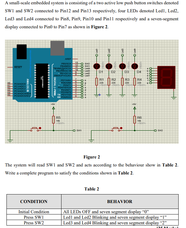 A Small Scale Embedded System Is Consisting Of A Two Active Low Push Button Switches Denoted Sw1 And Sw2 Connected To Pi 1