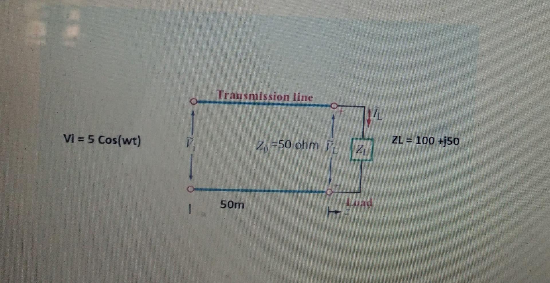 Transmission Line Vi 5 Cos Wt Zo 50 Ohm Tz Zl 100 J50 50m Load 1 Question 2 For The Transmission Line Below Fi 1