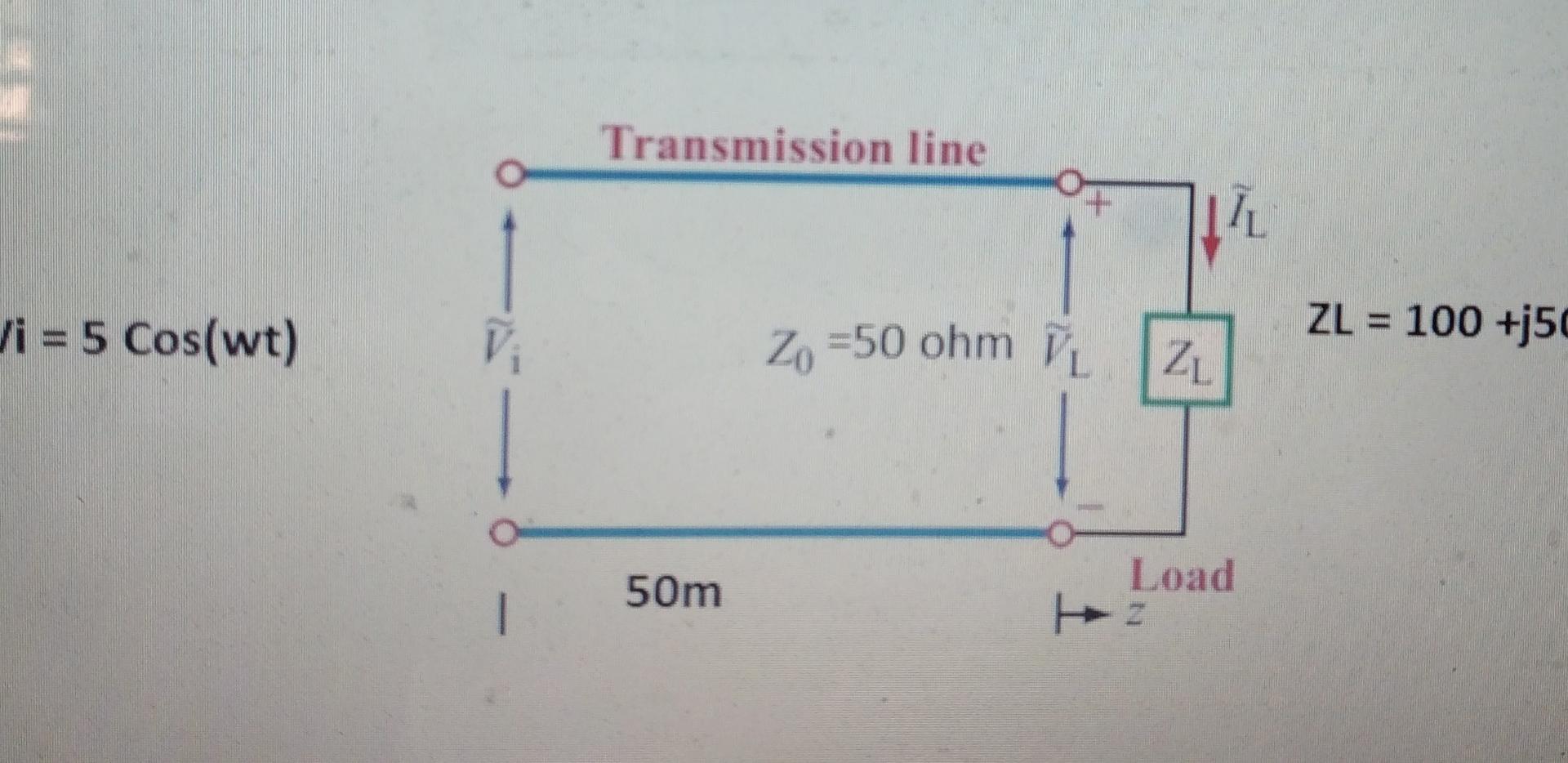Transmission Line 14 Vi 5 Cos Wt Zl 100 J50 V Zo 50 Ohm V Zl 50m Load Smission Line I Zo 50 Ohm V Zl Zl 10 1