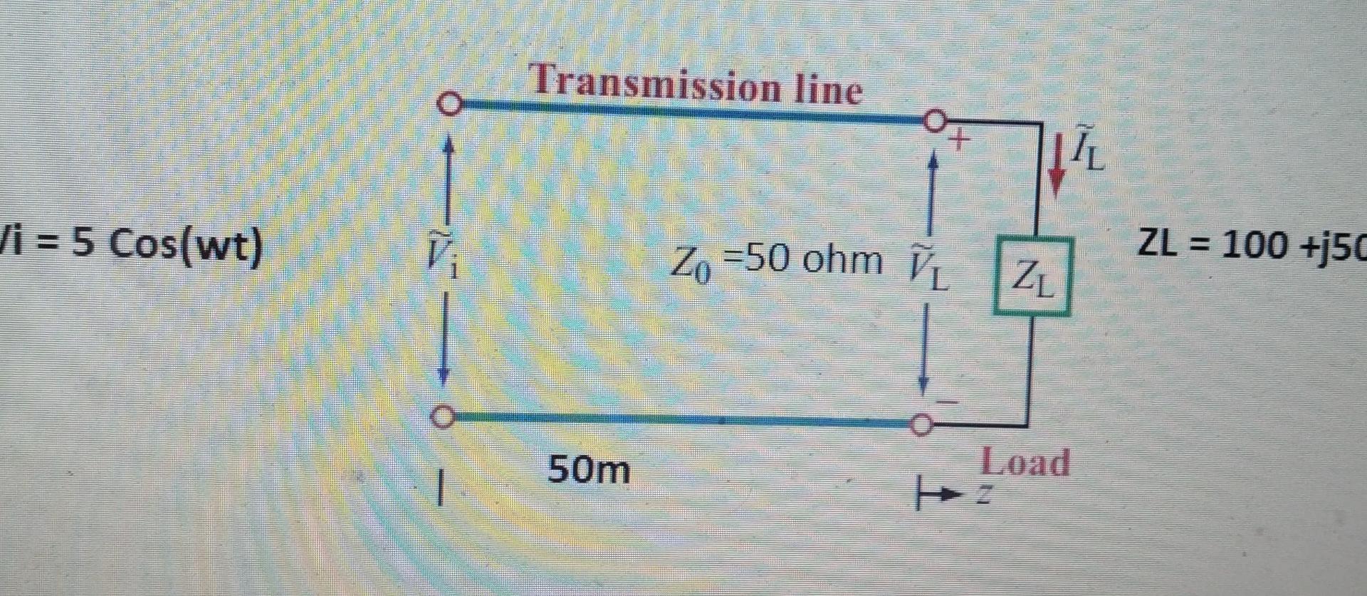 Transmission Line 1 Vi 5 Cos Wt V Zo 50 Ohm Z Zl Zl 100 J50 50m Load Question 4 For The Transsmision Line Below 1