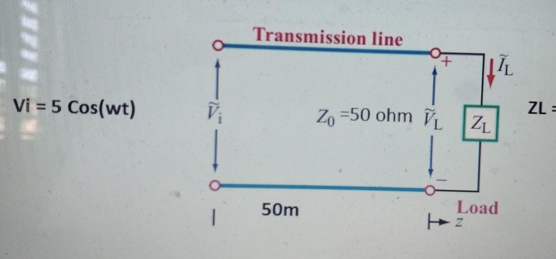 Question Lompletion Status Question 5 For The Transsmision Line Below Find The Average Incident Power Pi And The Averag 3
