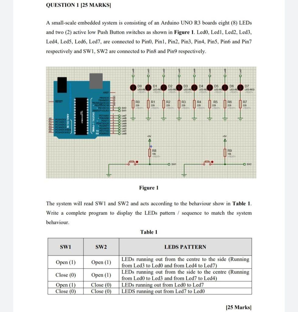 Question 1 25 Marks A Small Scale Embedded System Is Consisting Of An Arduino Uno R3 Boards Eight 8 Leds And Two 2 1