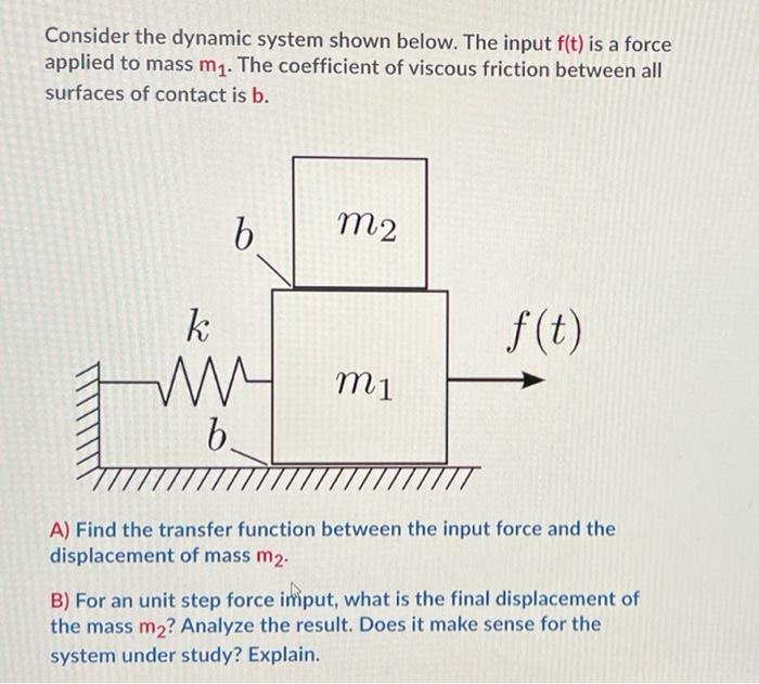 Consider The Dynamic System Shown Below The Input F T Is A Force Applied To Mass M2 The Coefficient Of Viscous Fricti 1