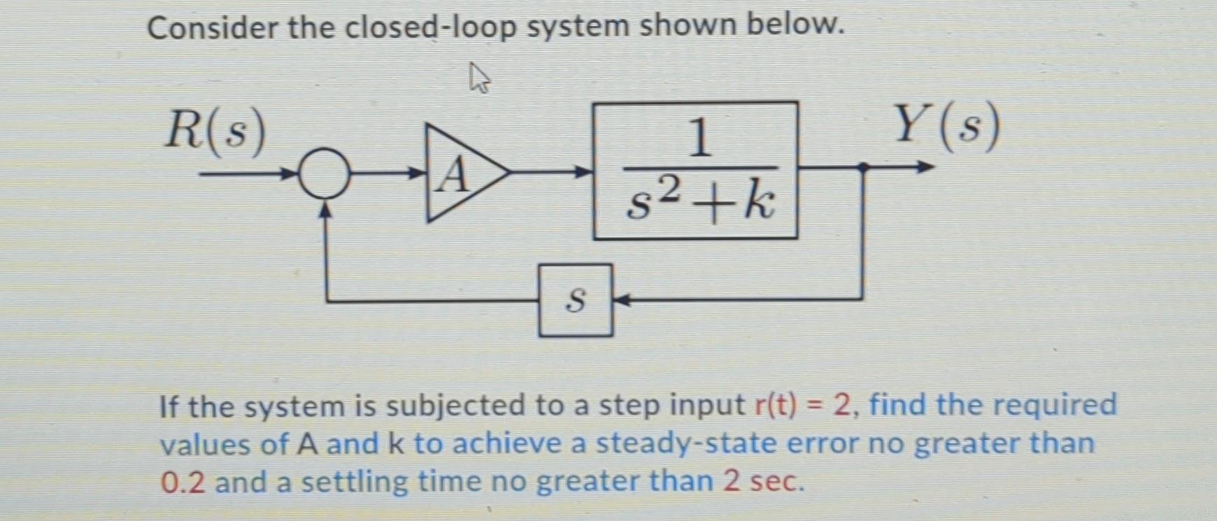 Consider The Closed Loop System Shown Below R S Ys A 1 S2 K S S If The System Is Subjected To A Step Input R T 2 1