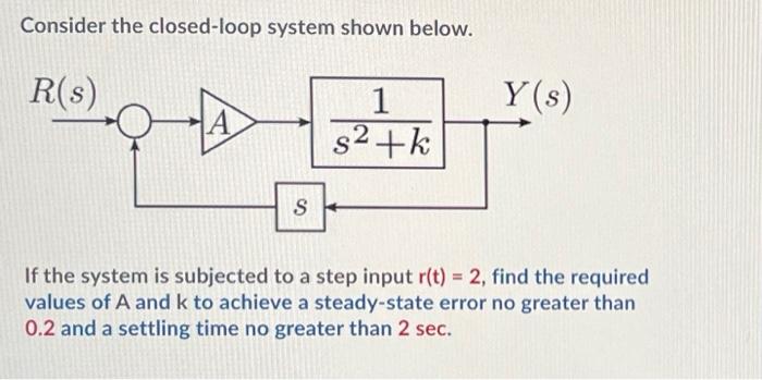 Consider The Closed Loop System Shown Below R S Y 8 1 2 K S If The System Is Subjected To A Step Input R T 2 Fin 1