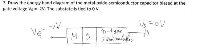 3 Draw The Energy Band Diagram Of The Metal Oxide Semiconductor Capacitor Biased At The Gate Voltage Vg 2v The Subs 1