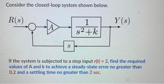 Consider The Closed Loop System Shown Below R S 1 Y S A S2 K S If The System Is Subjected To A Step Input R T 2 F 1