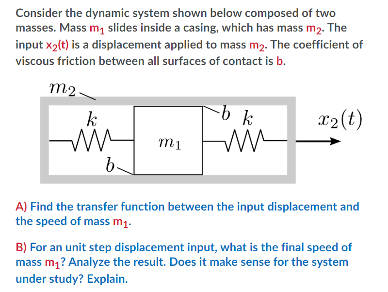 Consider The Dynamic System Shown Below Composed Of Two Masses Mass My Slides Inside A Casing Which Has Mass M2 The I 1