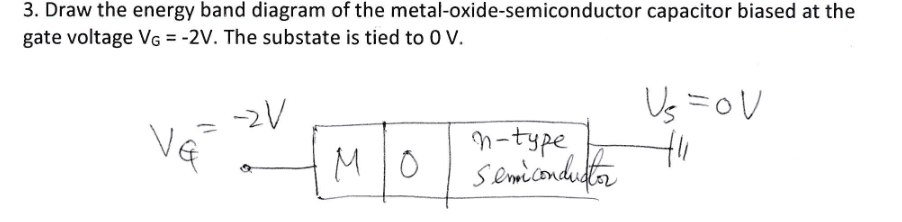 3 Draw The Energy Band Diagram Of The Metal Oxide Semiconductor Capacitor Biased At The Gate Voltage Vg 2v The Subs 1