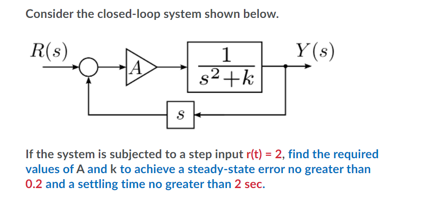 Consider The Closed Loop System Shown Below R S Y S A 1 32 K S2 S If The System Is Subjected To A Step Input R T 2 1
