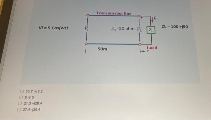 Transmission Line Vi 5 Cos Wt V Zl 100 350 Zo 50 Ohm V Zl 1 50m Load E 33 7 432 5 10 21 3 28 4 0 27 4 129 4 1