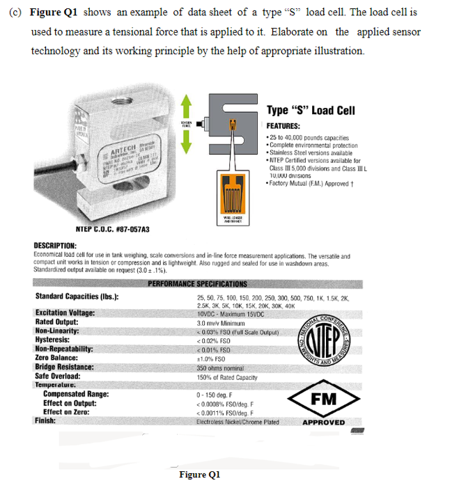 Figure Q1 Shows An Example Of Data Sheet Of A Type S Load Cell The Load Cell Is Used To Measure A Tensional Force T 1