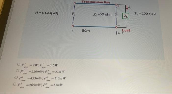 Transmission Line Vi 5 Cos Wt Zo 50 Ohm Pl Zl 100 50 Zl 50m Load 2 Op 2w Pr 0 5w Op 226mw P 37mw Opl 4 1