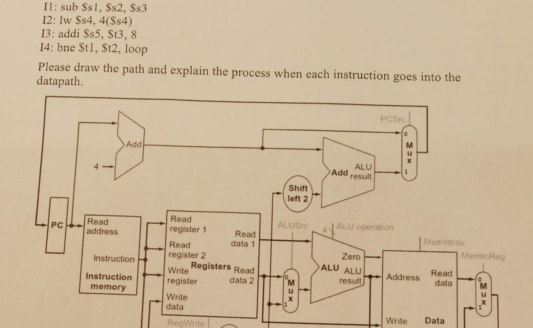 I1 Sub 81 S2 S3 12 Lw S4 4 54 13 Addi 55 T3 8 14 Bne T1 T2 Loop Please Draw The Path And Explain The 1