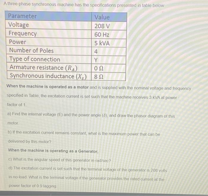 A Three Phase Synchronous Machine Has The Specifications Presented In Table Below Parameter Value Voltage 208 V Frequenc 1