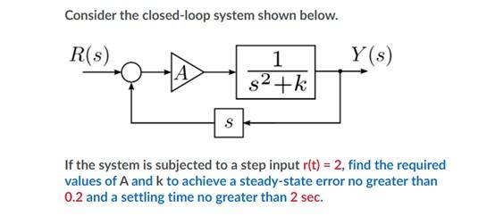 Consider The Closed Loop System Shown Below R S Y S A 1 2 K S If The System Is Subjected To A Step Input R T 2 F 1