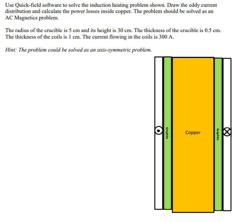 Use Quick Field Software To Solve The Induction Heating Problem Shown Draw The Eddy Current Distribution And Calculate 1