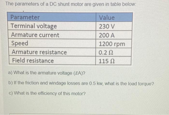 The Parameters Of A Dc Shunt Motor Are Given In Table Below Value 230 V 200 A Parameter Terminal Voltage Armature Curre 1