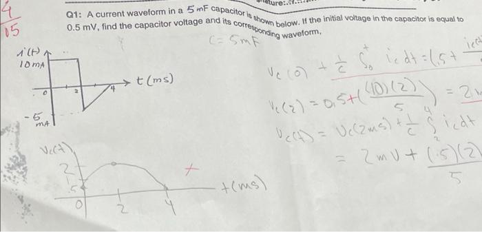 0 5 Mv Find The Capacitor Voltage And Its Correbonding Waveform Q1 A Current Waveform In A 5 Mf Capacitors Below If 1