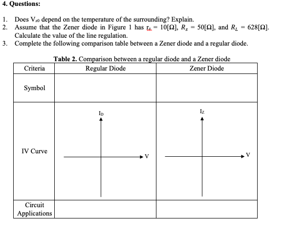 4 Questions 1 Does Vzo Depend On The Temperature Of The Surrounding Explain 2 Assume That The Zener Diode In Figur 1